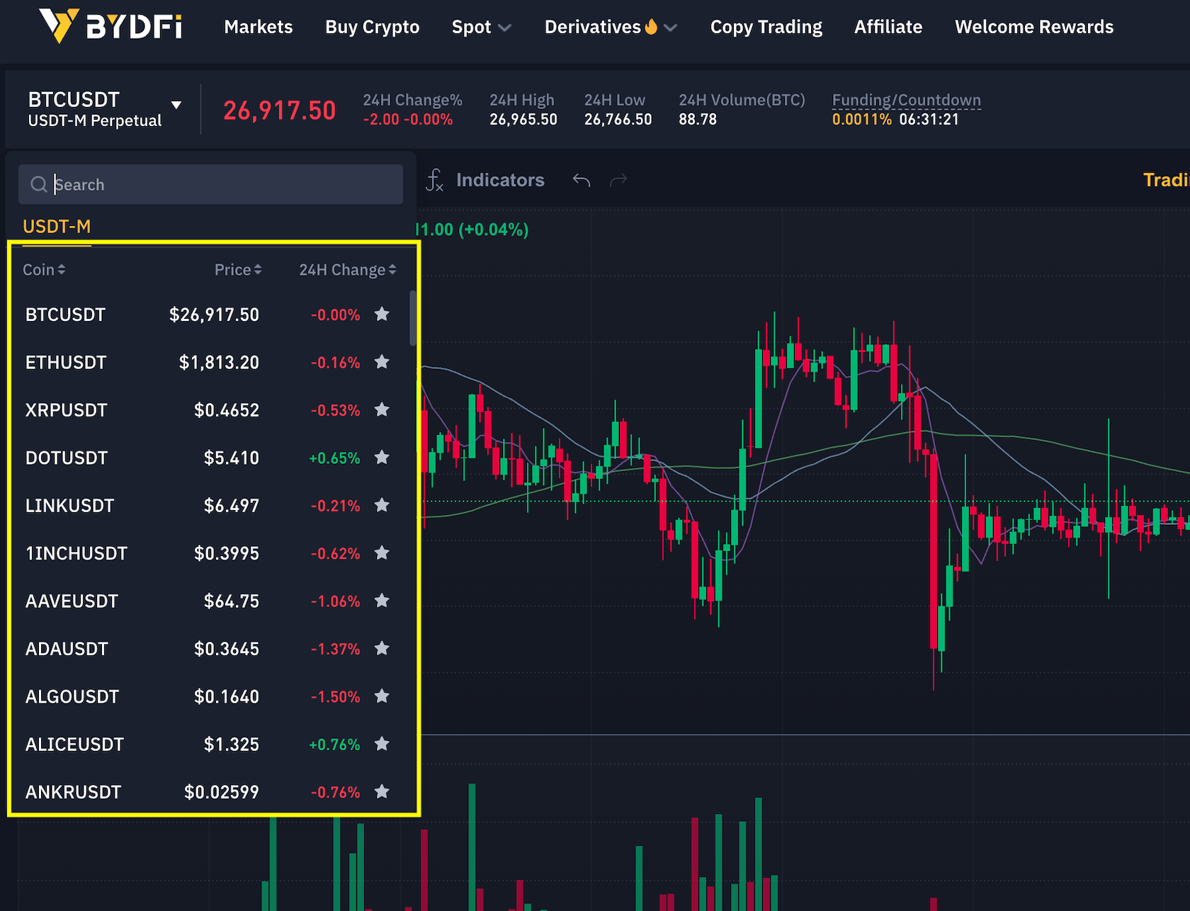 crypto leverage exchanges