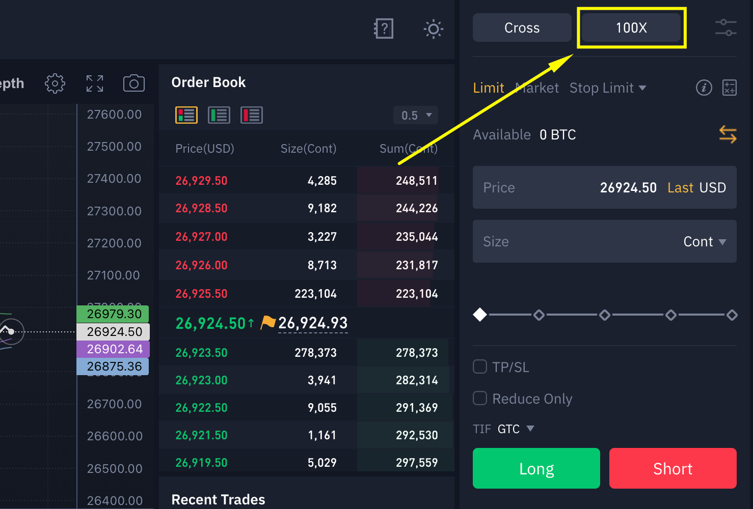 buy crypto leverage