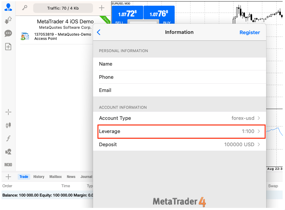 change leverage on mt4 step 5