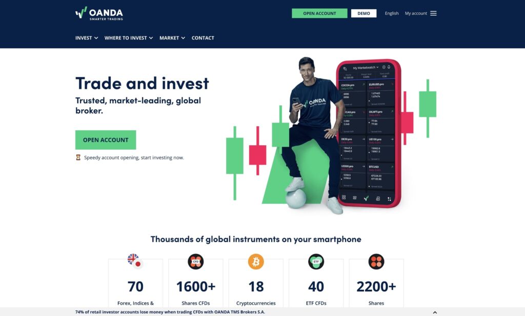 Oanda website